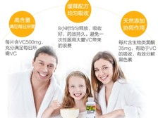 芝罘區(qū)健浦營養(yǎng)健康咨詢服務部產品展示