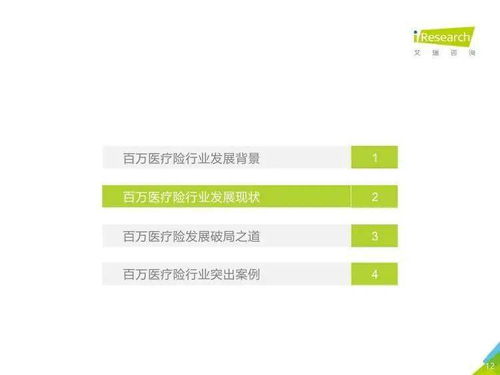 艾瑞咨詢(xún) 2020年中國(guó)百萬(wàn)醫(yī)療險(xiǎn)行業(yè)發(fā)展白皮書(shū)